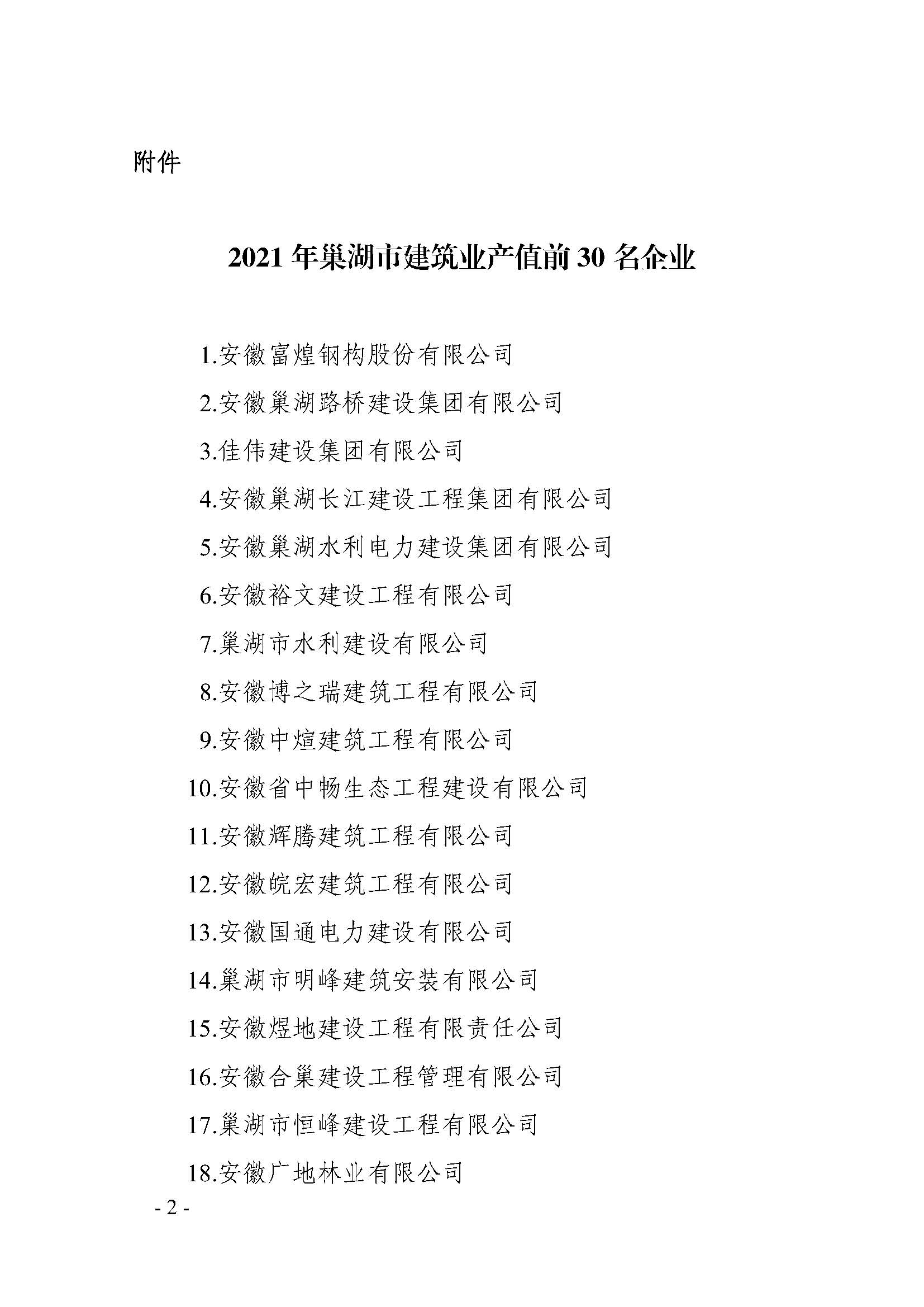 2巢湖市人民政府关于表扬2021年度巢湖市建筑业产值前30名企业的通报_页面_2